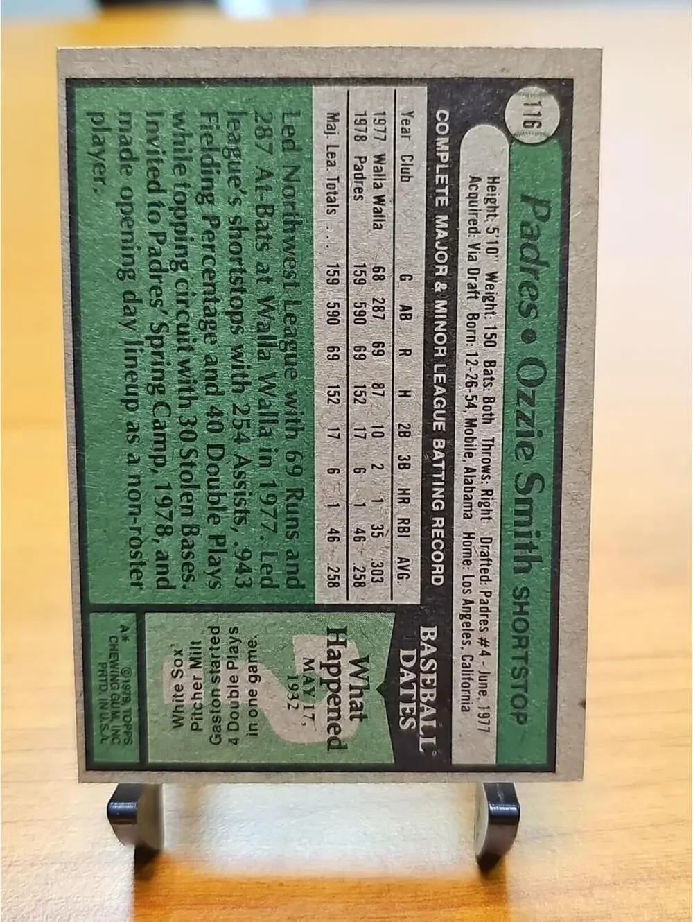1979 Topps #116 Ozzie Smith San Diego Padres Rookie Baseball Card NM ocst